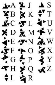 halo 3 new covenant|covenant language halo.